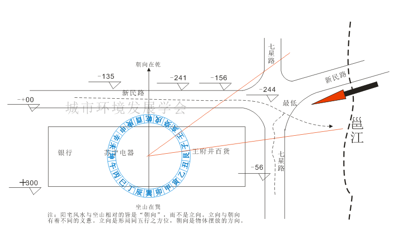 南宁王府景百货.png